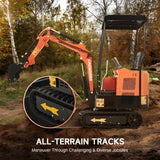 Creworks 23 Hp 1.3 Ton B&s Engine Mini Excavator with 3262lbf / 14.5kn Digging Force